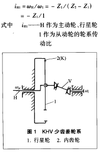 摆线针轮减速机  泰兴 兴泰 fun88乐天堂 泰隆 住友  SEW 