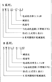 摆线针轮减速机  泰兴  fun88乐天堂 兴泰  泰星  